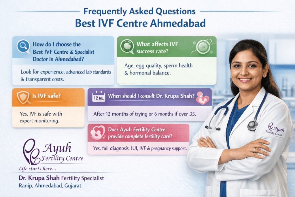 Best ivf centre ahmedabad – trusted specialist doctor for high success fertility care 6 Best ivf centre ahmedabad faq graphic featuring dr krupa shah at ayuh fertility centre in ranip ahmedabad gujarat