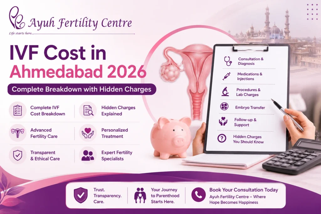 Ivf cost in ahmedabad 2026 -complete breakdown with hidden charges 2 Ivf cost in ahmedabad 2026 complete breakdown with hidden charges explained by ayuh fertility centre.