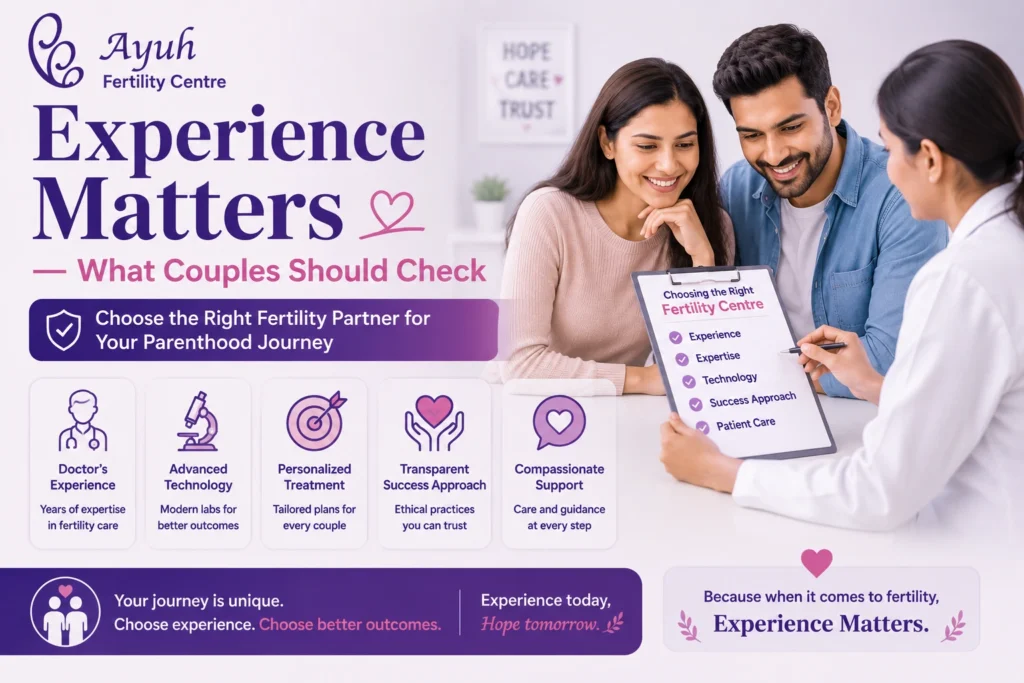 Infertility specialist in ahmedabad consultation image showing couple discussing fertility treatment options at ayuh fertility centre.