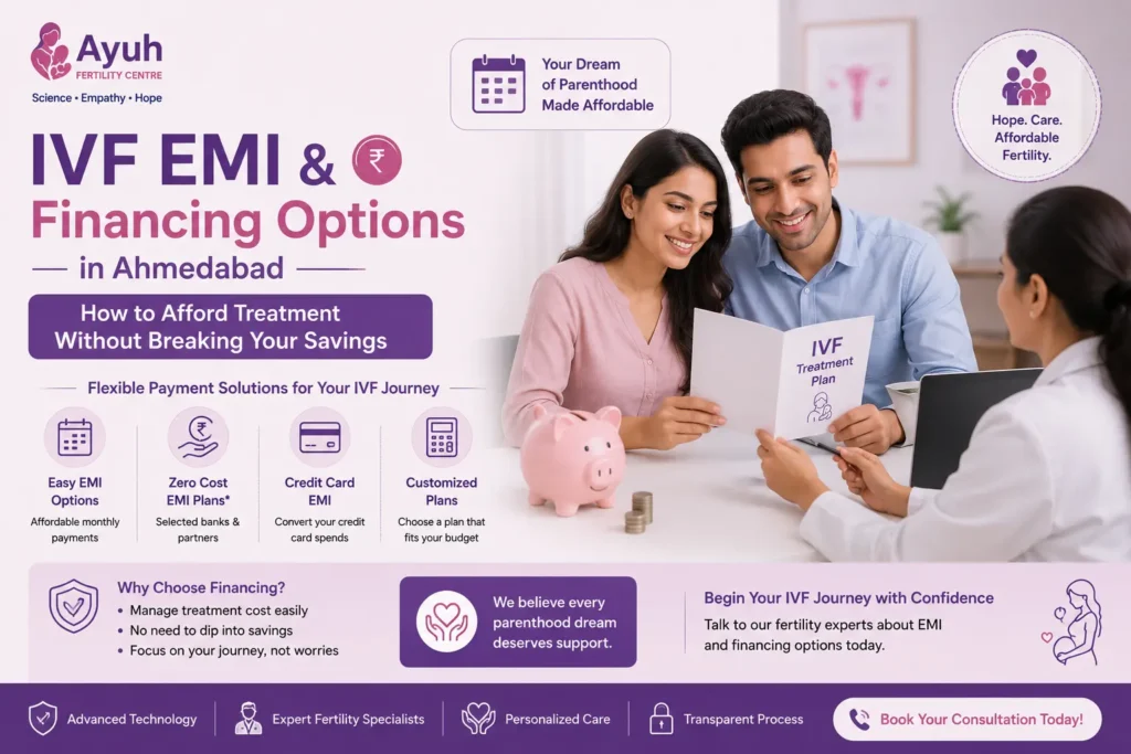 Ivf emi image showing a couple discussing flexible ivf financing options with a fertility specialist and affordable treatment plans.