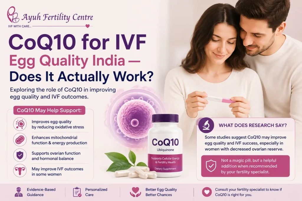 Coq10, vitamin d & dhea before ivf — which supplements actually work and which are hype? 3 Supplements image showing coq10 for ivf, egg quality improvement, fertility support, and reproductive health guidance.