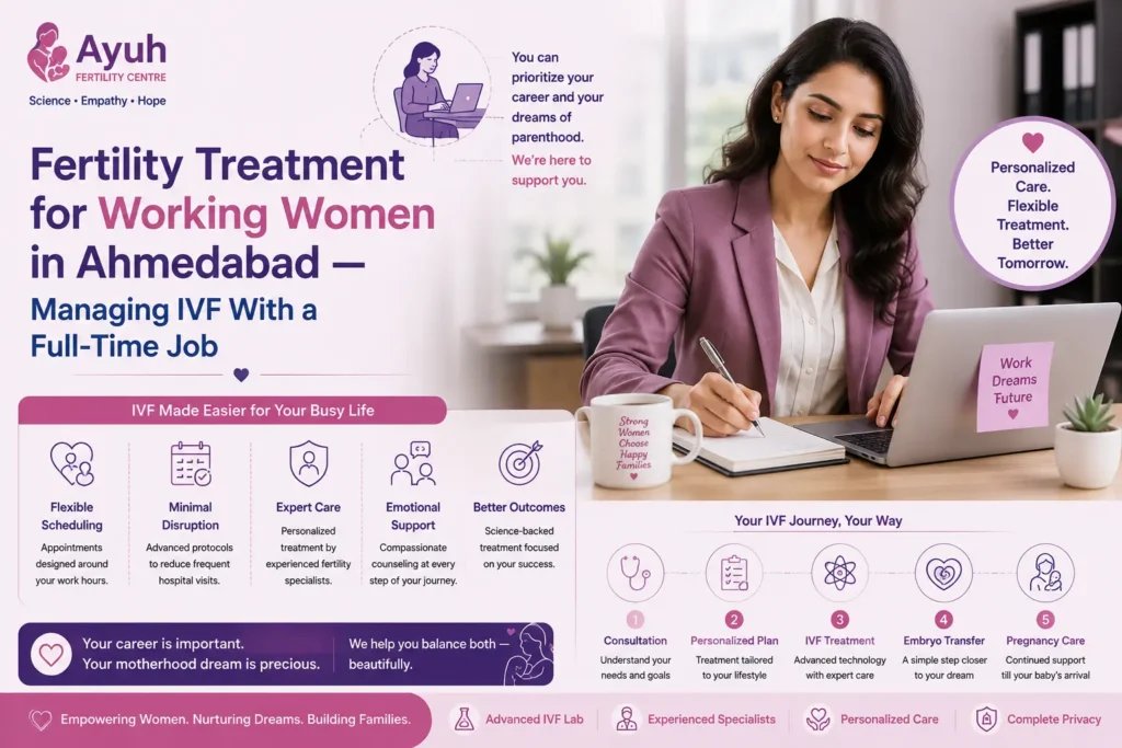 Working women image showing a professional woman balancing her career while undergoing ivf treatment with guidance from a fertility specialist.