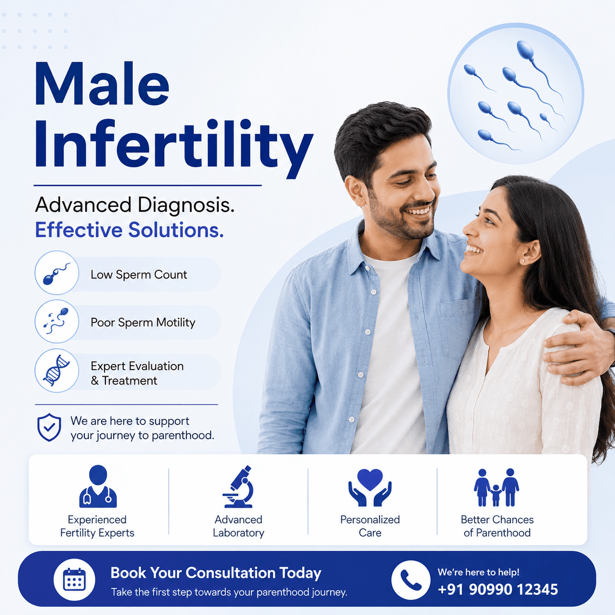 Male infertility treatment ahmedabad