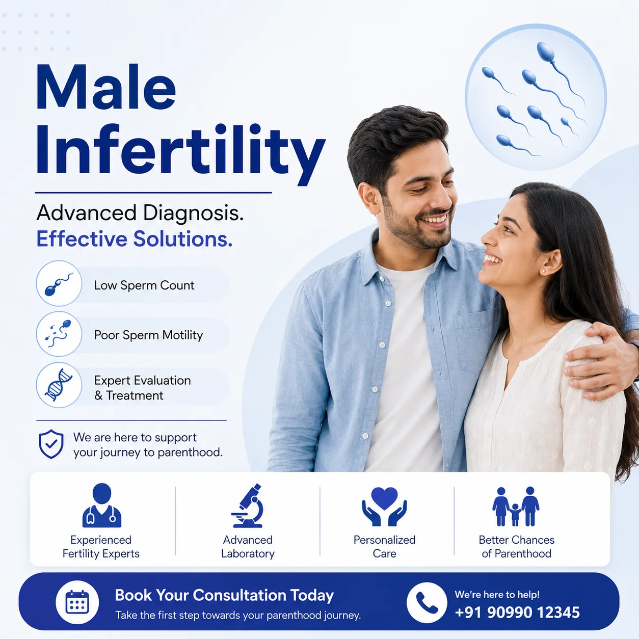 Male infertility treatment ahmedabad