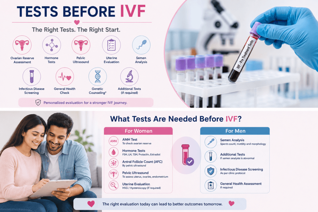 Tests before ivf for women and men including fertility, hormone, ultrasound and semen tests