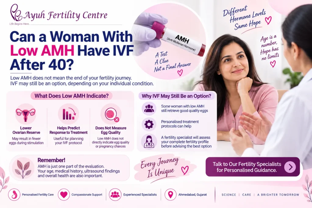 Ivf after 40: what should you know before starting treatment? 3 Ivf after 40 showing fertility evaluation, treatment options and personalized care